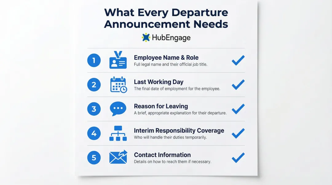 Five essential elements of an employee departure announcement email checklist