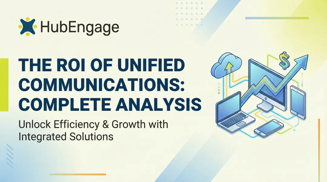 The ROI of Unified Communications: Complete Analysis