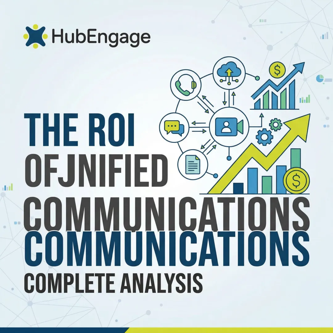 The ROI of Unified Communications: Complete Analysis