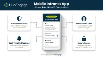 Employee using mobile intranet app on smartphone with secure role-based personalized content feed