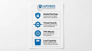 Infographic