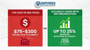 Infographic