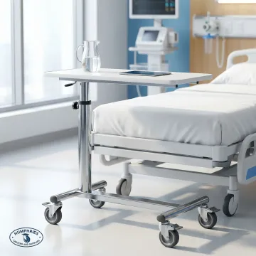 Healthcare & Hospitals