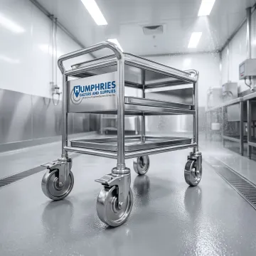 Food Processing & Cleanrooms