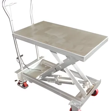Food Processing & Bakery Operations