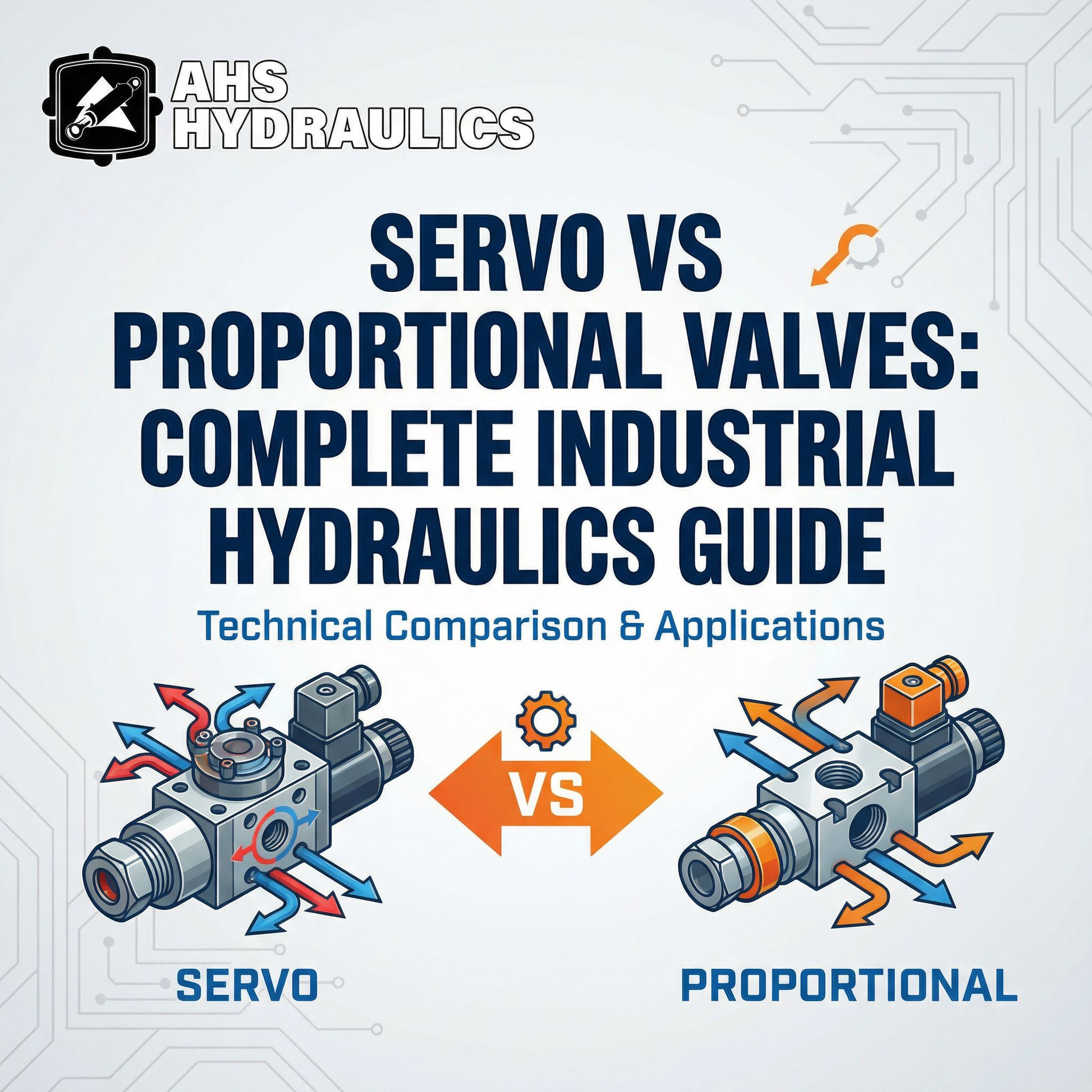 Servo vs Proportional Valves: Complete Industrial Hydraulics Guide