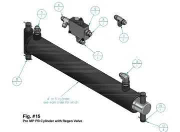 Industrial Manufacturing