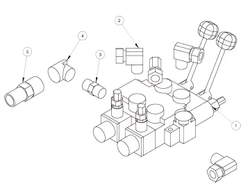 Industrial Manufacturing