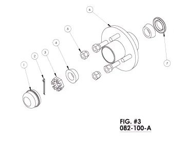 Industrial Manufacturing