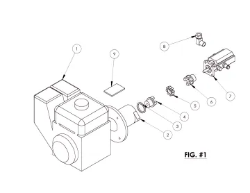 Industrial Manufacturing