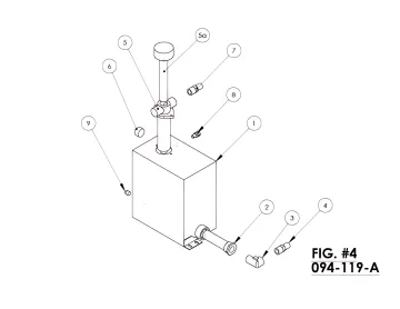 Industrial Manufacturing