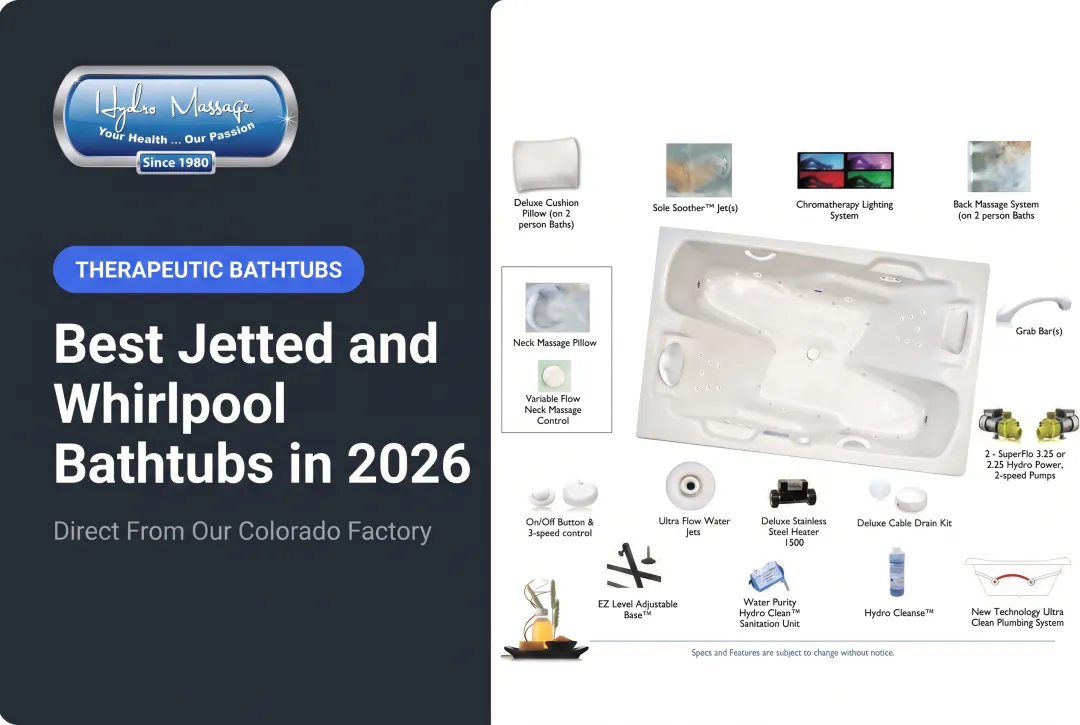 Best Jetted and Whirlpool Bathtubs in 2026