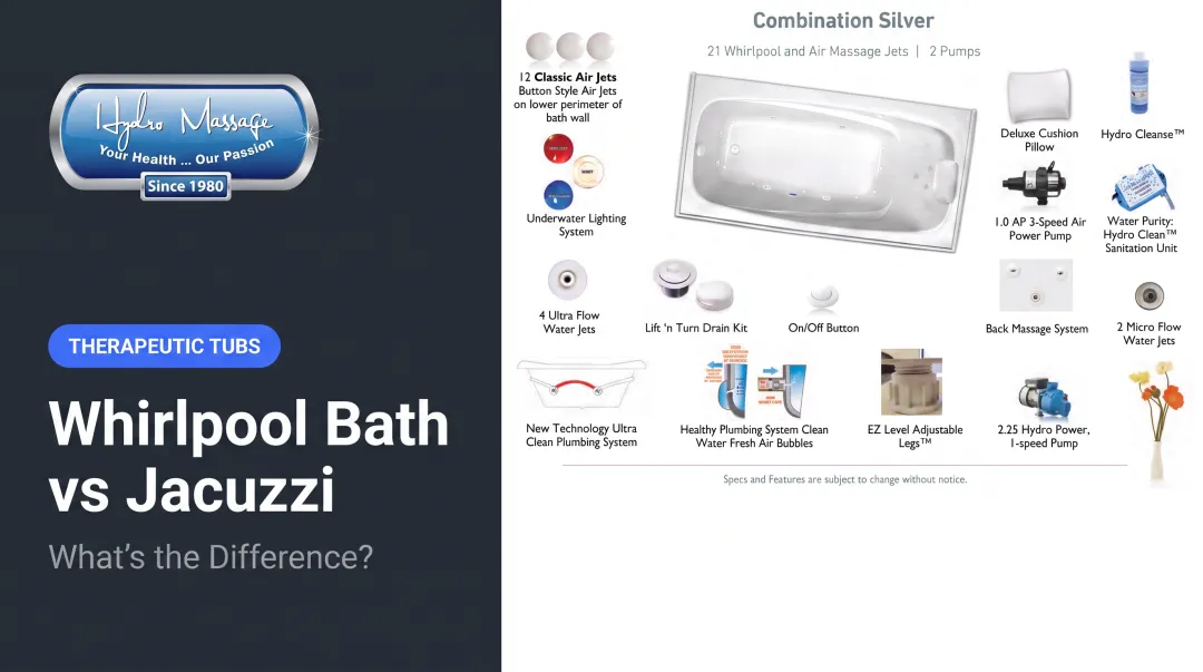 Whirlpool Bath vs Jacuzzi: What's the Difference?