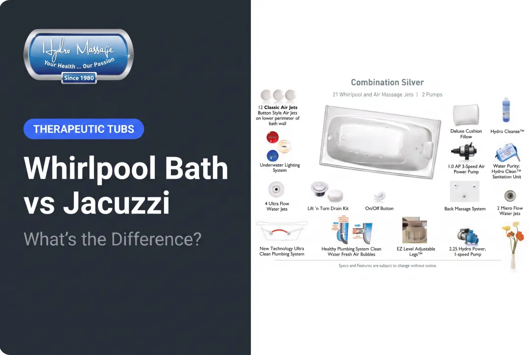 Whirlpool Bath vs Jacuzzi: What's the Difference?