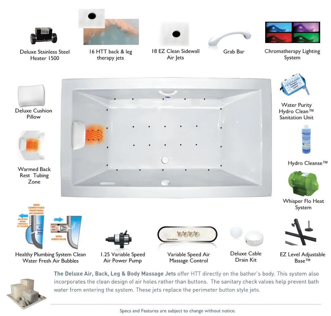 Air Massage Baths