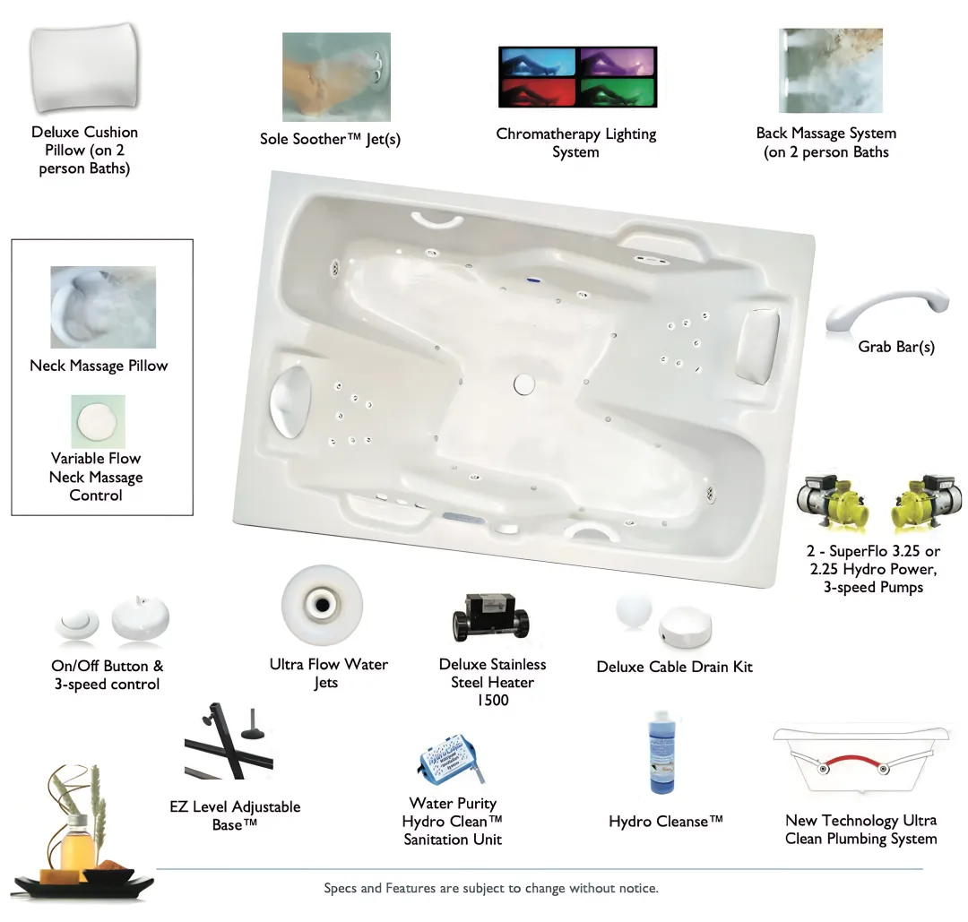 Water Massage Series Whirlpool Bathtubs