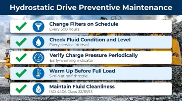 Five preventive maintenance steps to extend skid steer hydrostatic drive lifespan