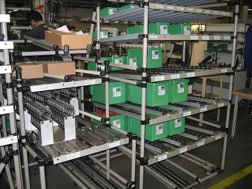 Manufacturing Facilities