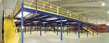 Warehousing & Distribution