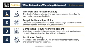 Four key variables determining brand positioning workshop outcomes comparison infographic