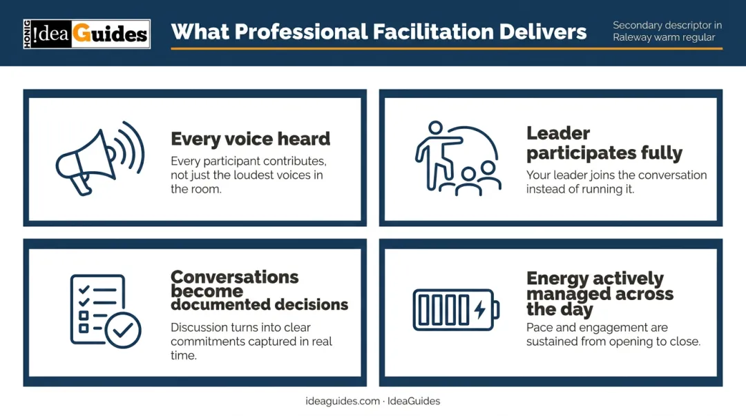 Four key benefits of professional retreat facilitation over internally run sessions