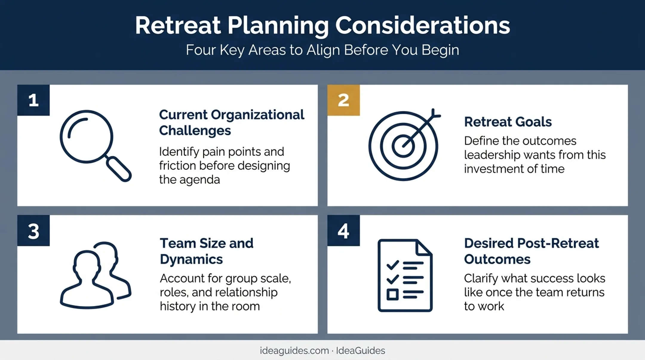 Four factors to consider when choosing a leadership retreat theme