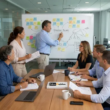 Facilitated strategic leadership training workshop