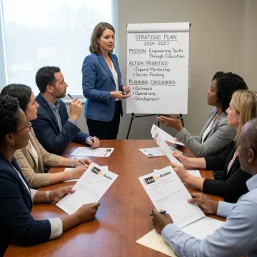 Nonprofit strategic planning workshop