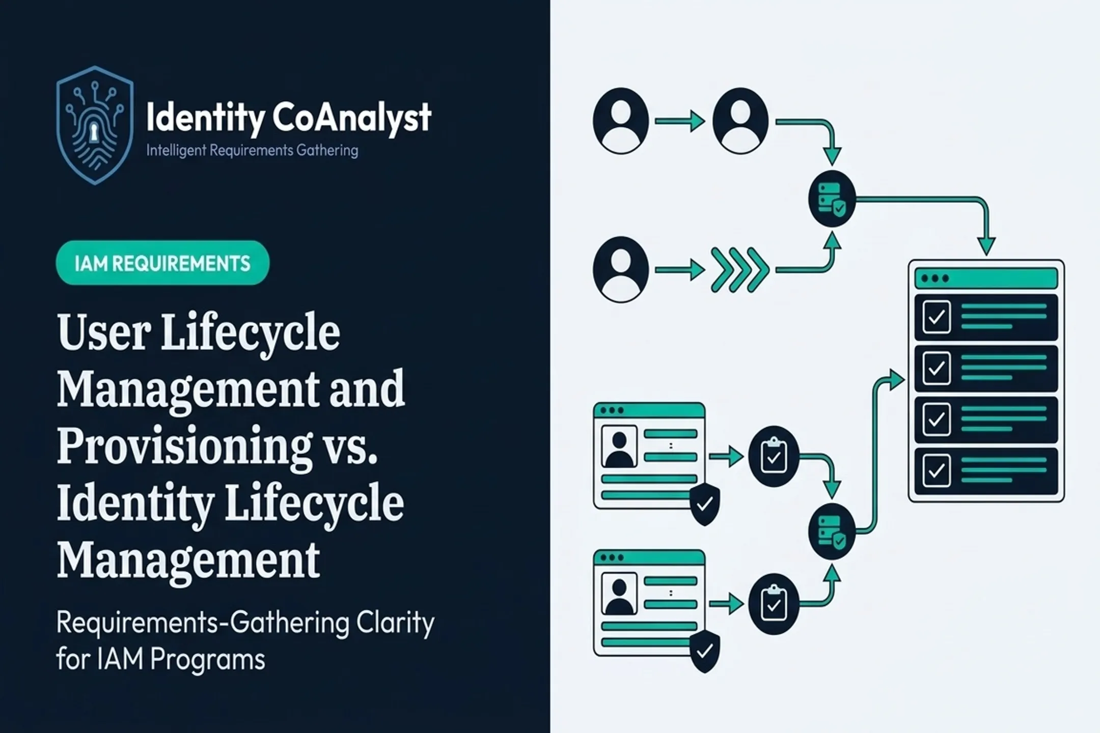 User Lifecycle Management and Provisioning vs. Identity Lifecycle Management
