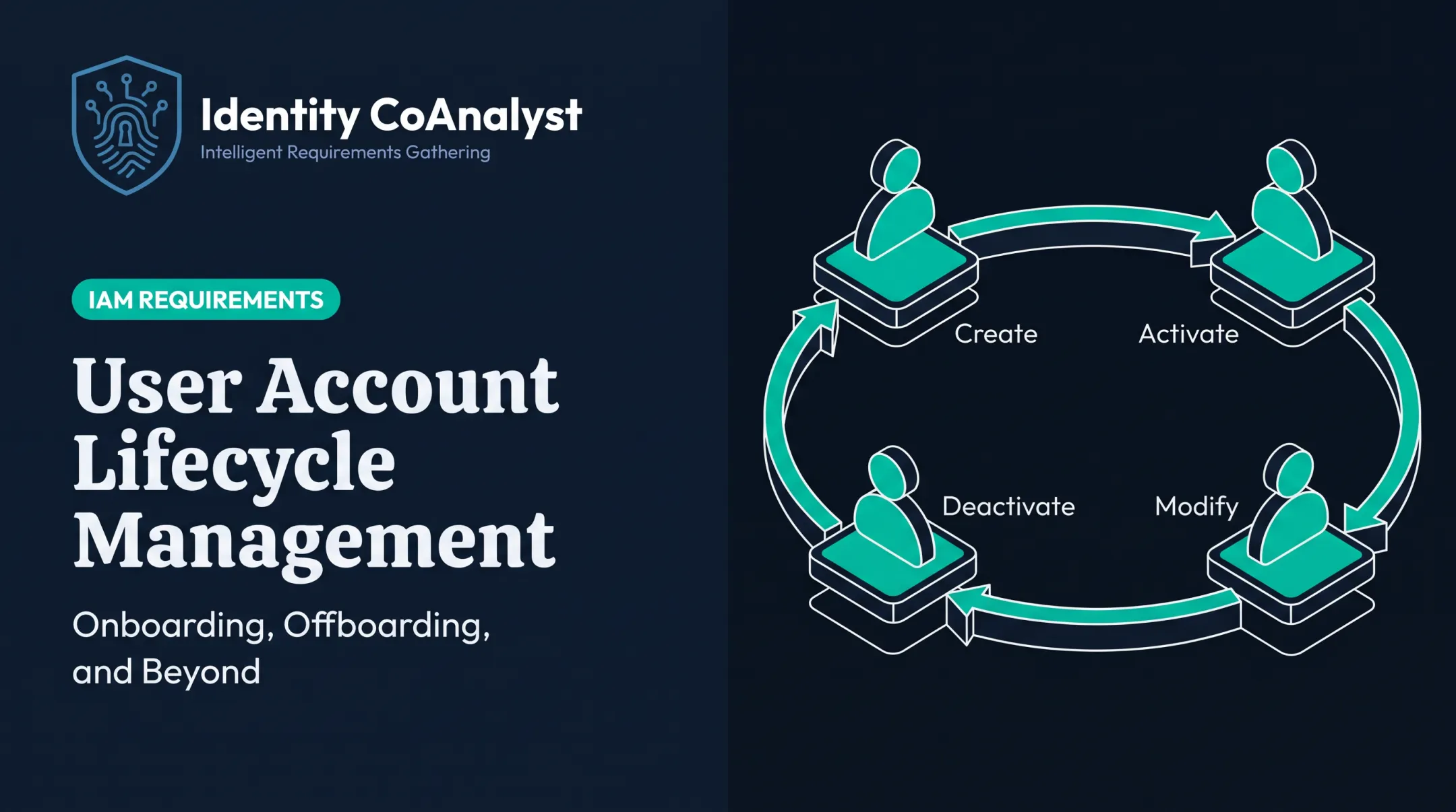 User Account Lifecycle Management: Onboarding, Offboarding, and Beyond