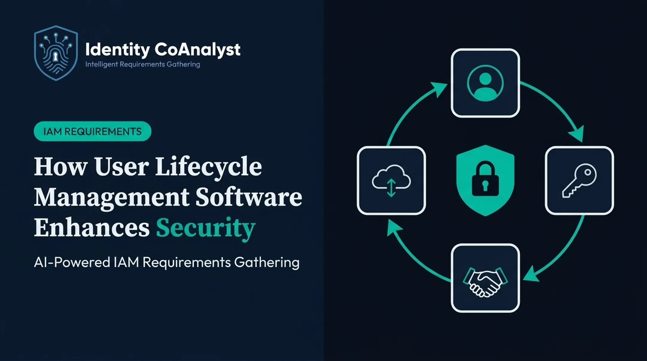 How User Lifecycle Management Software Enhances Security