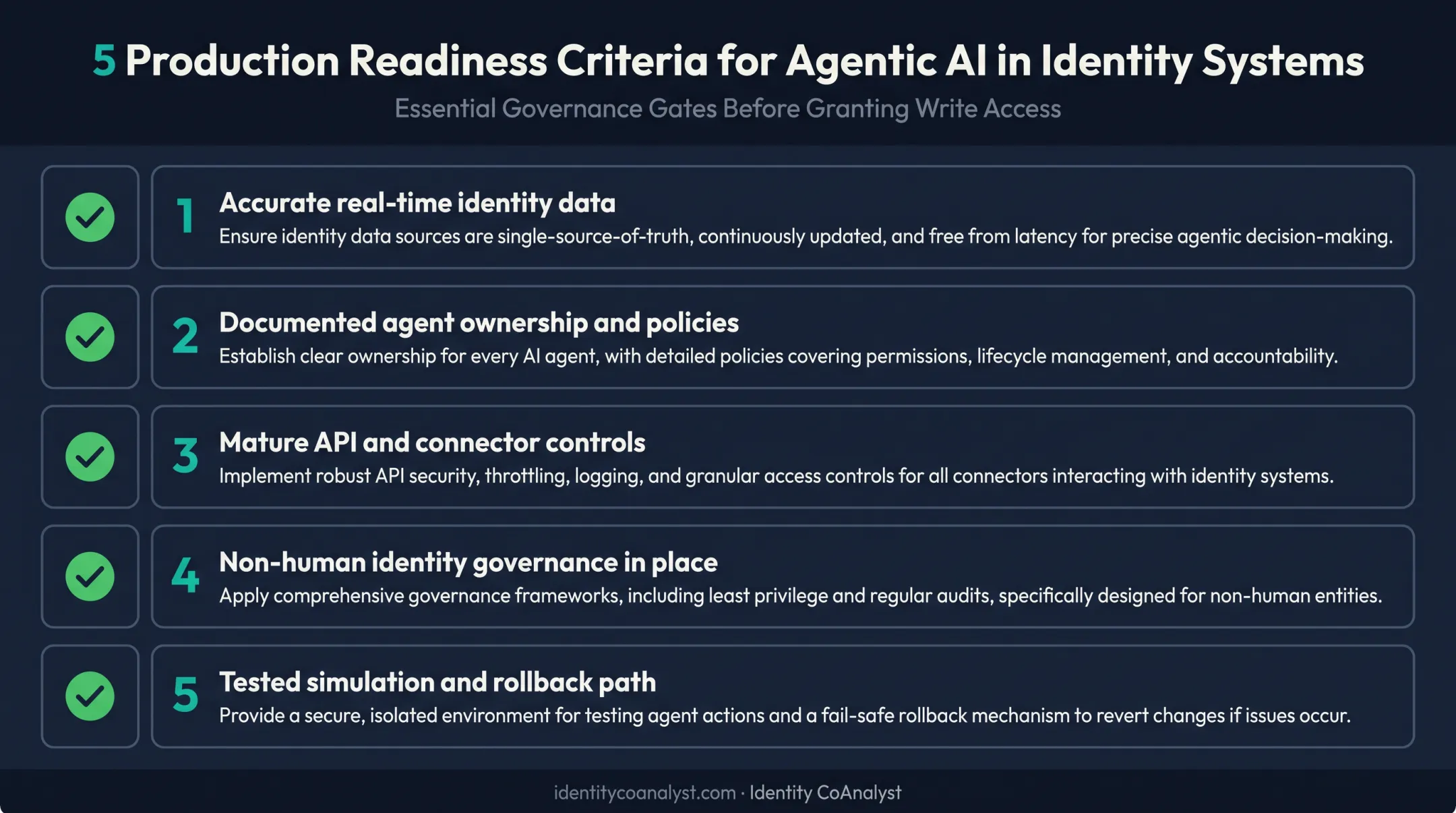 Five-point readiness checklist before deploying agentic AI in identity systems