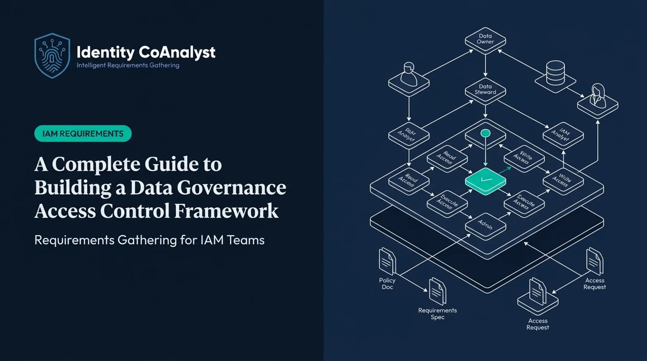 A Complete Guide to Building a Data Governance Access Control Framework