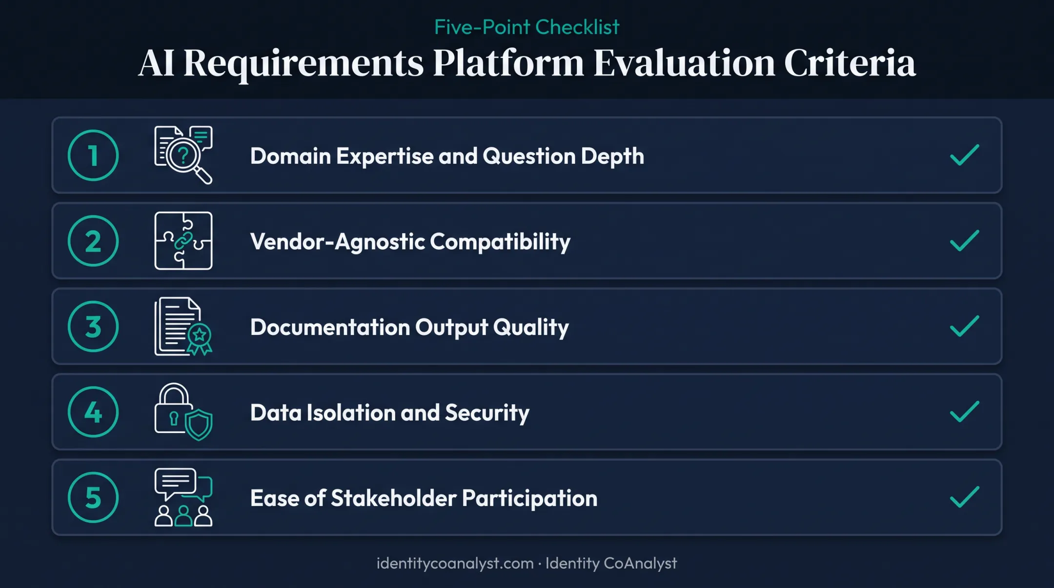 Five criteria checklist for evaluating generative AI requirements gathering tools