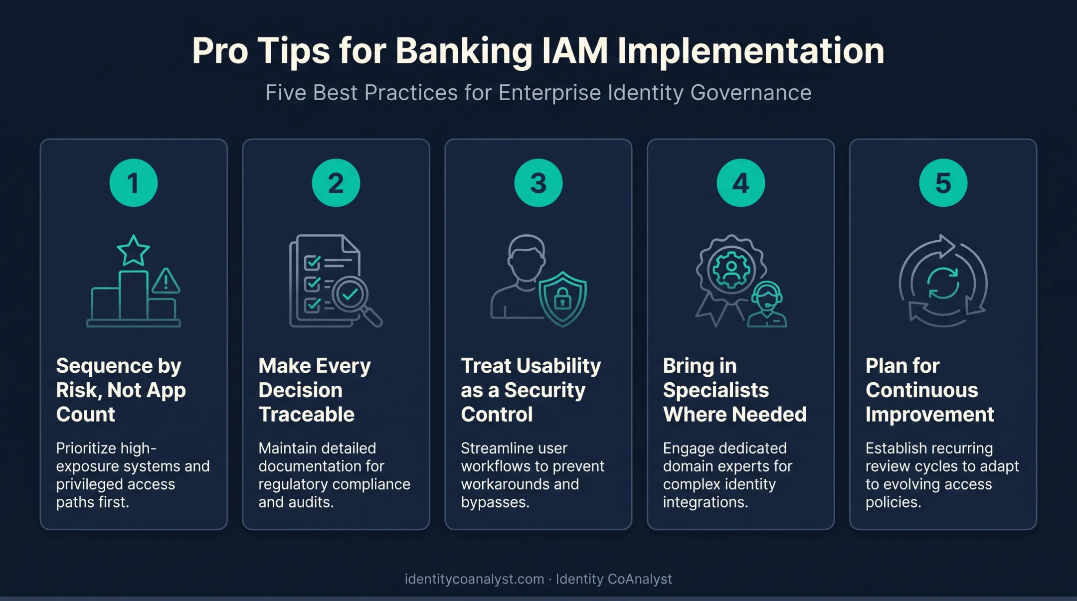 Five pro tips checklist for effective banking IAM implementation strategy