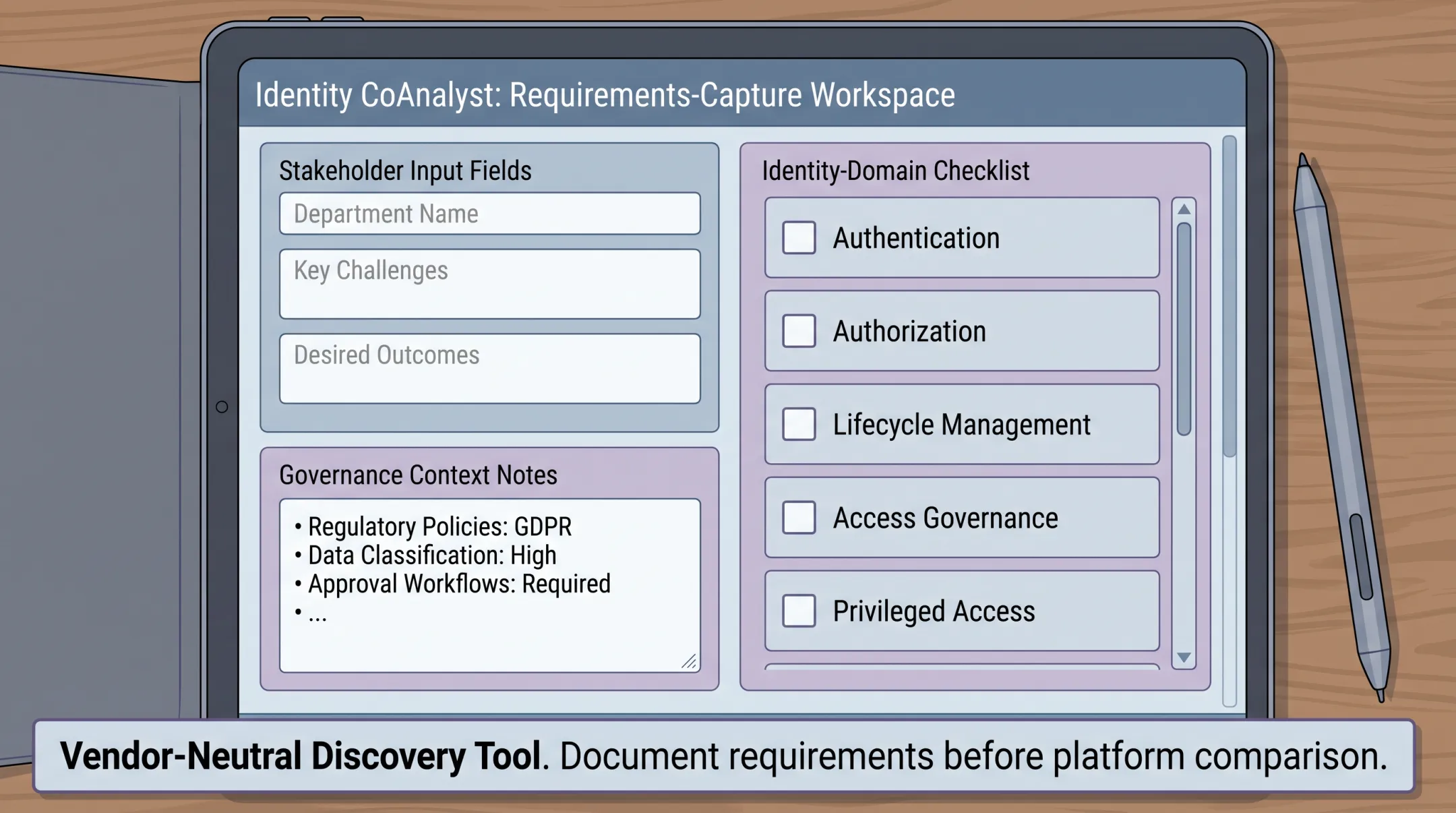 Identity CoAnalyst dashboard capturing IAM requirements and stakeholder input