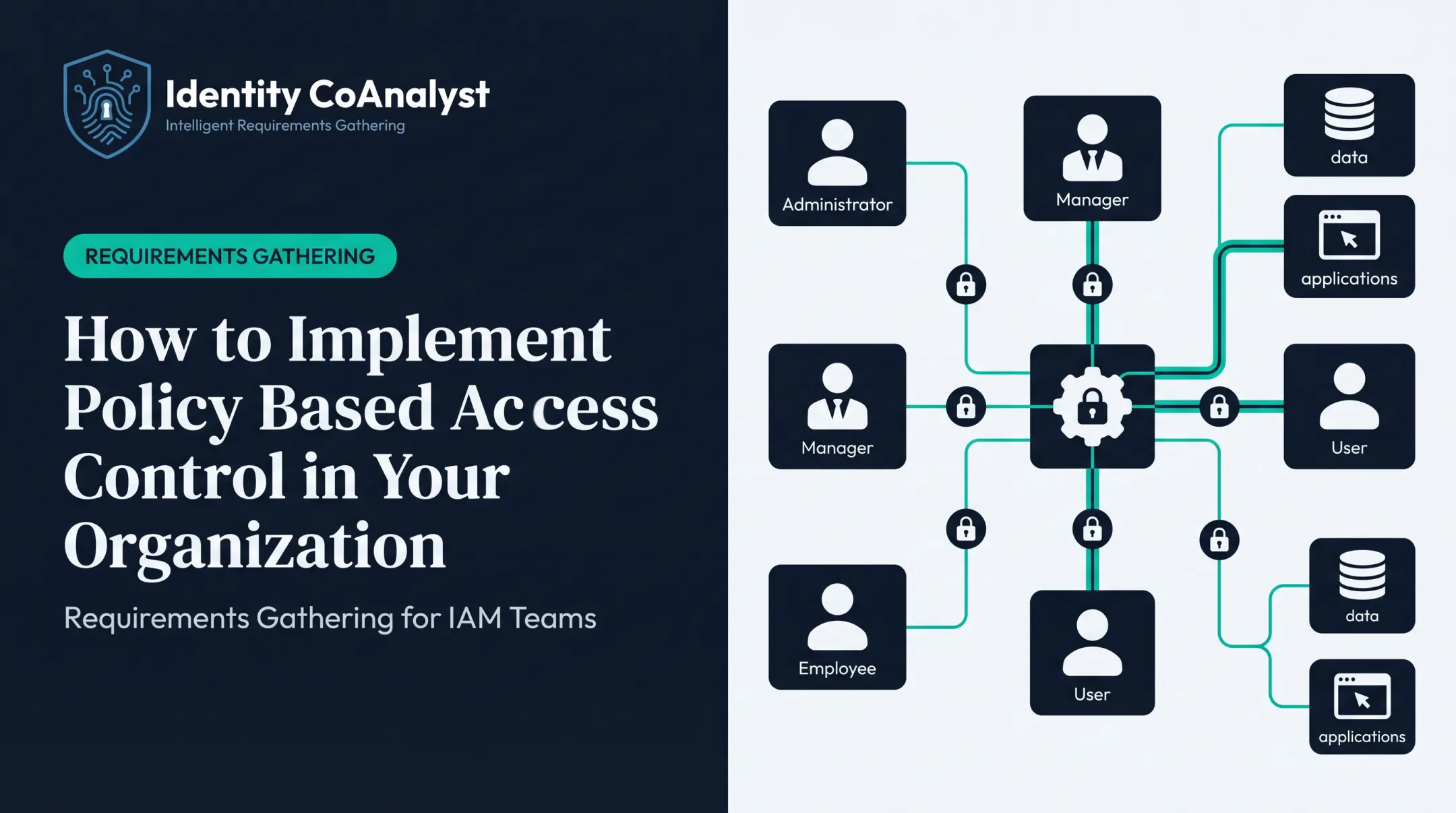 How to Implement Policy Based Access Control in Your Organization