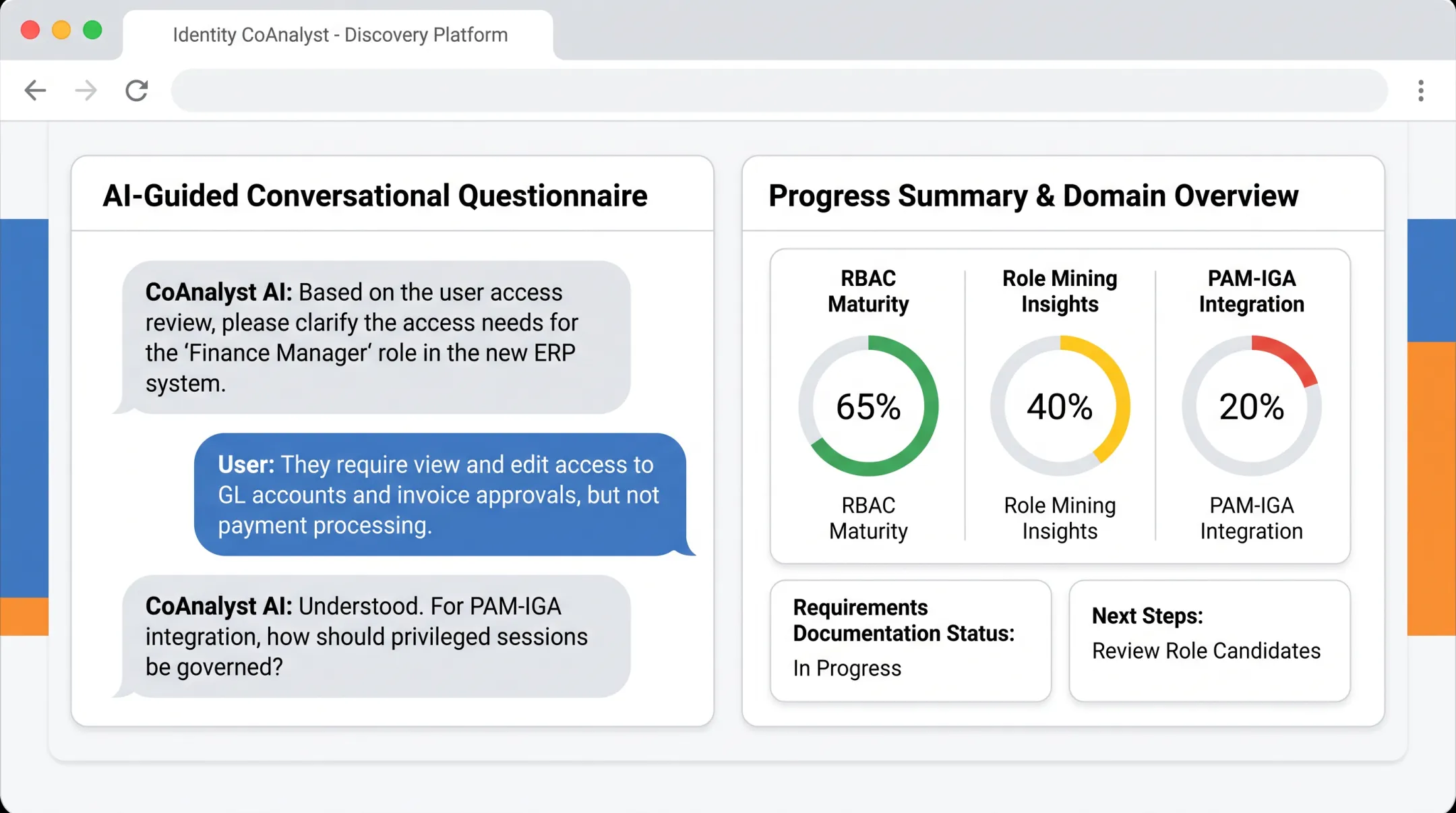Identity CoAnalyst discovery platform dashboard showing questionnaire across identity domains
