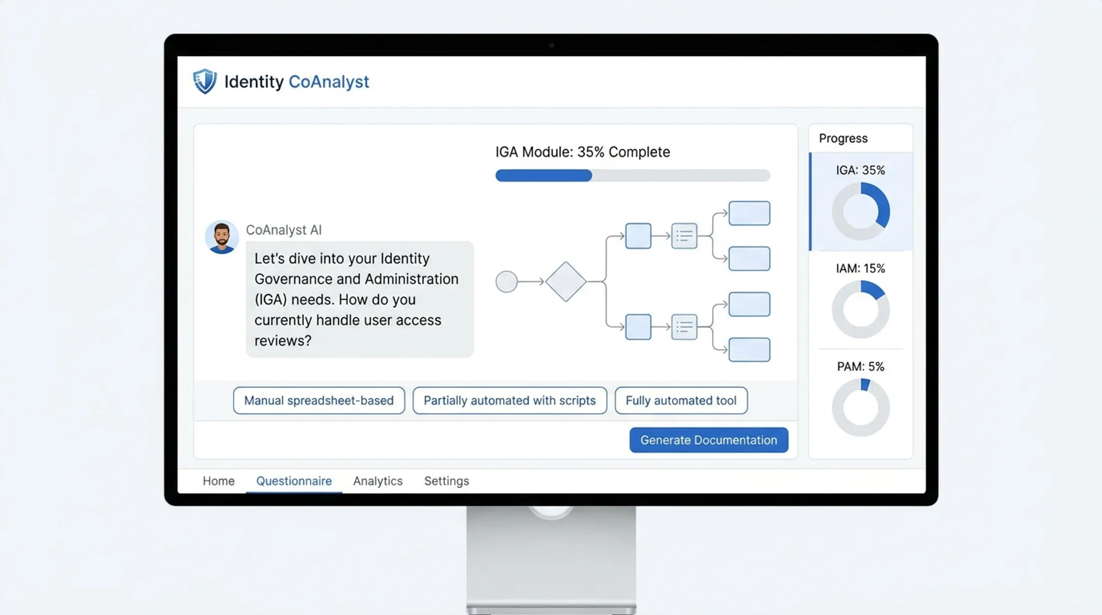 Identity CoAnalyst platform interface displaying AI-guided requirements questionnaire