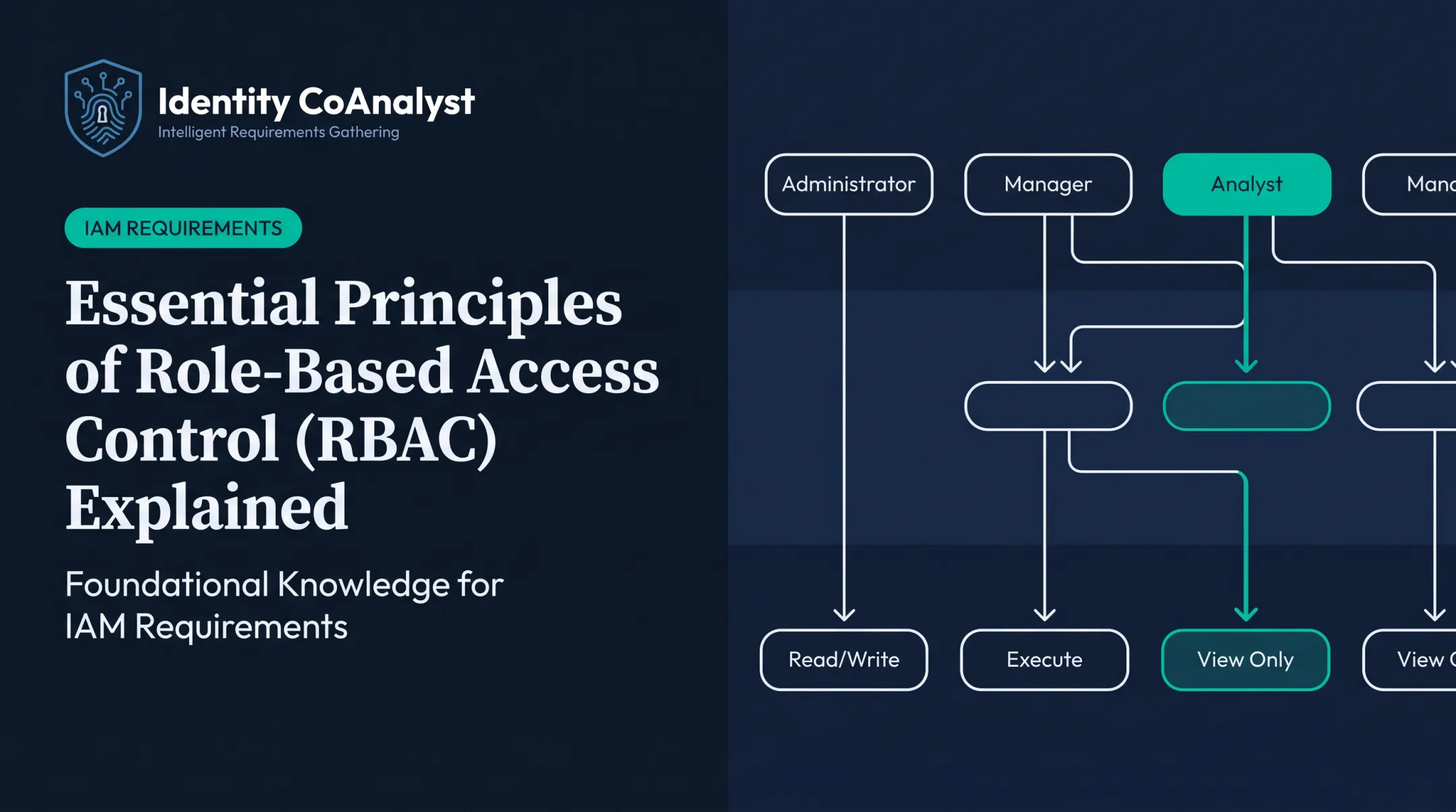 Essential Principles of Role-Based Access Control (RBAC) Explained