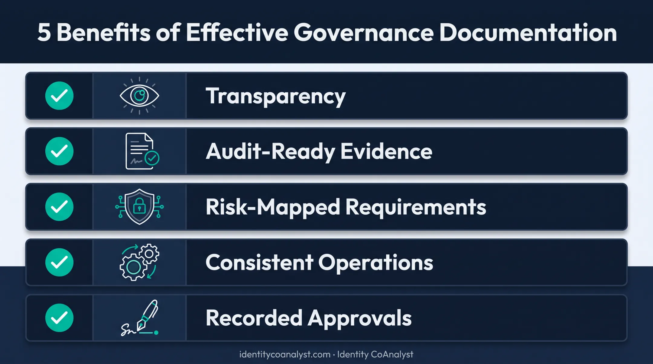 Five key benefits of effective governance documentation checklist