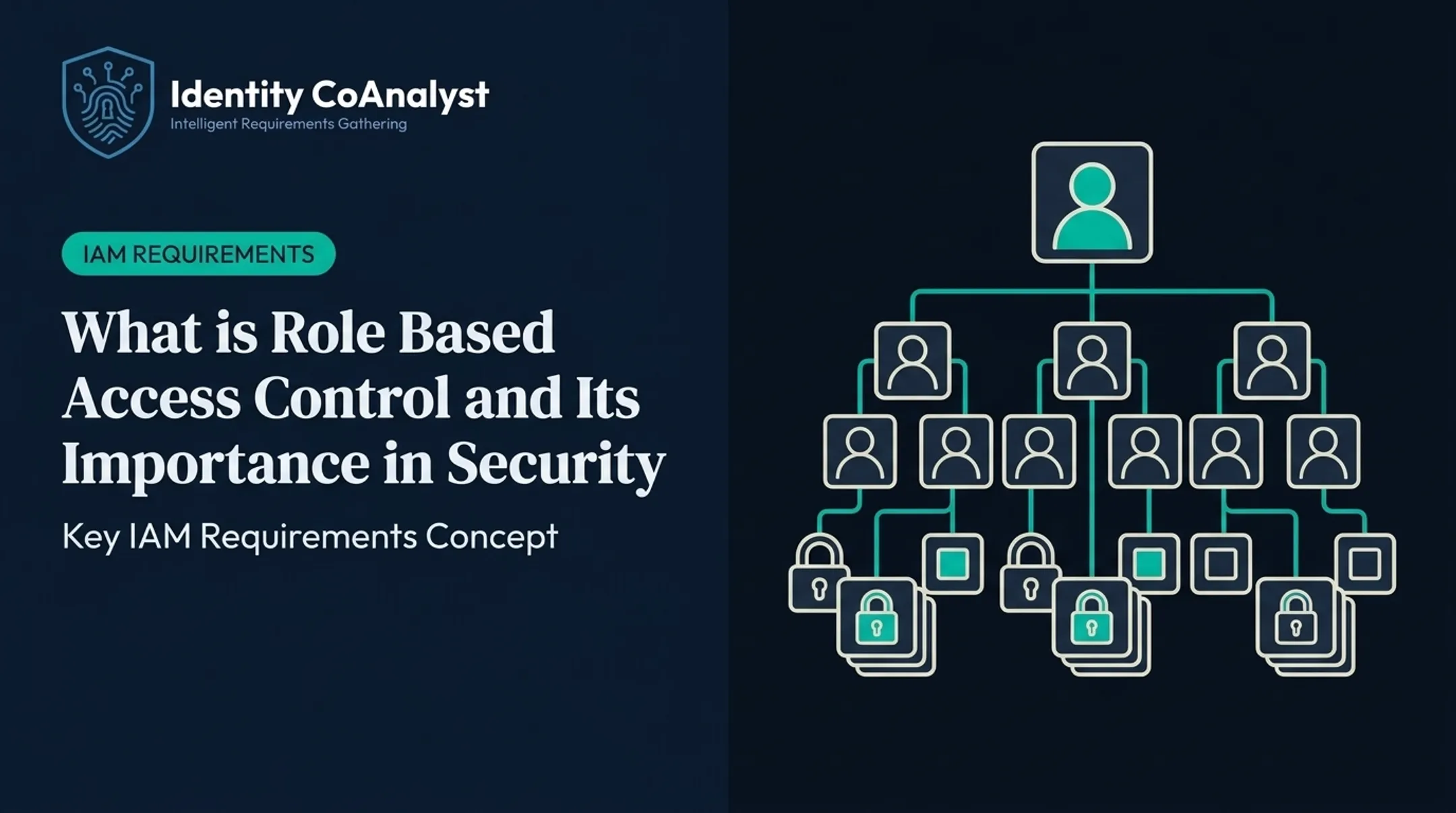 What is Role Based Access Control and Its Importance in Security