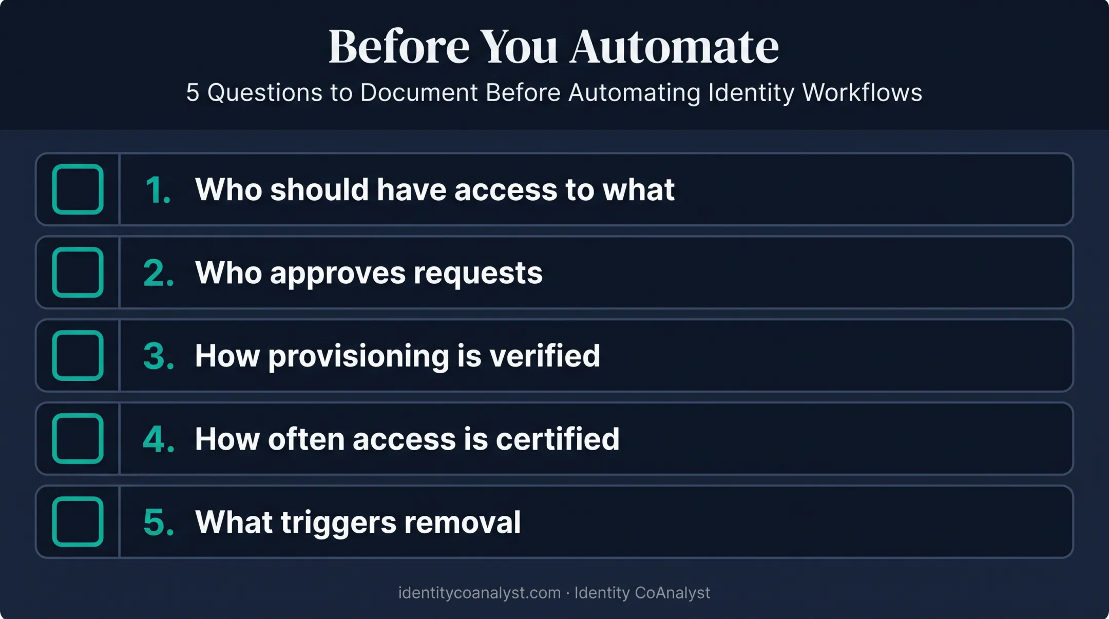Pre-automation checklist for identity security implementation planning