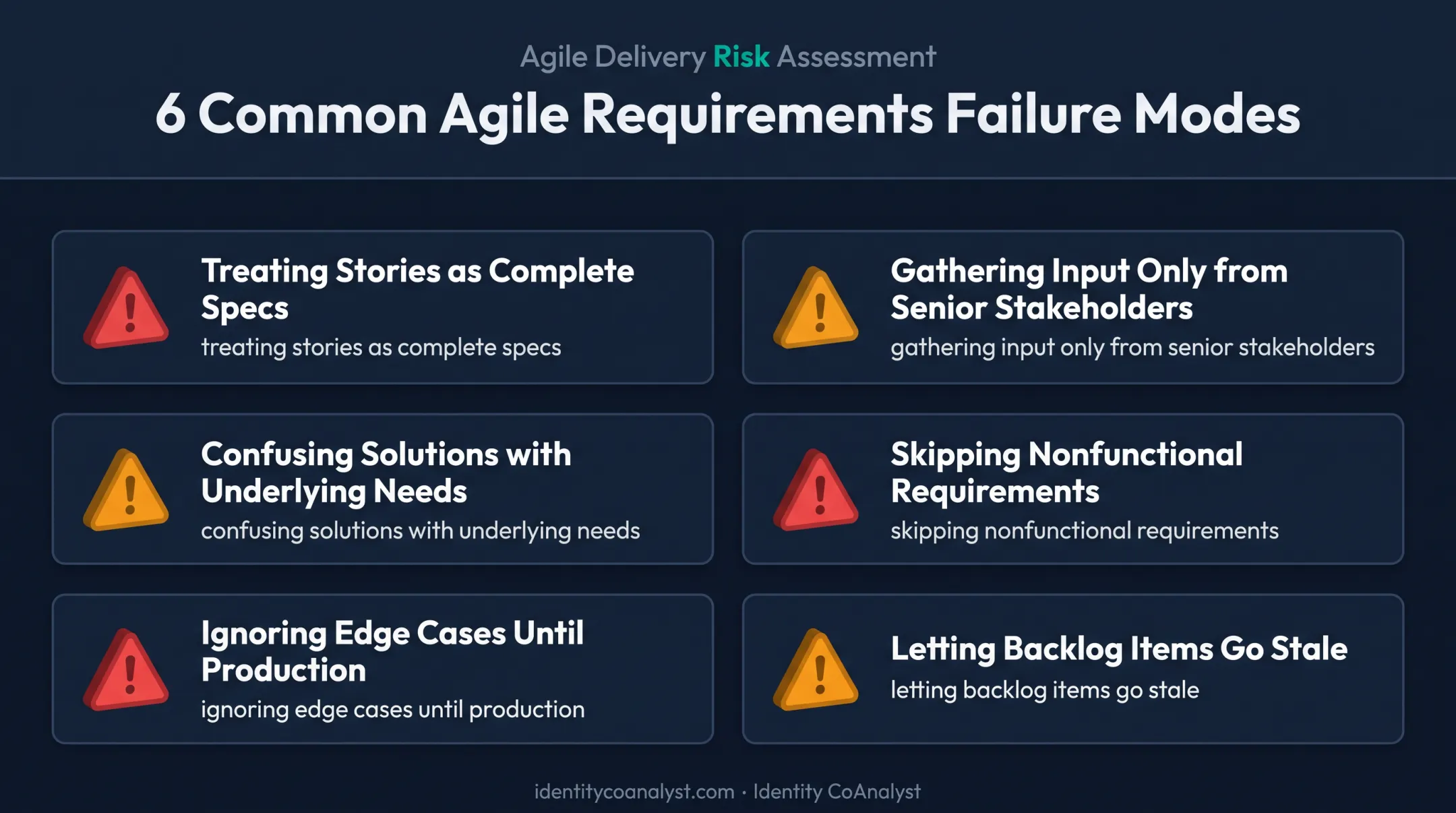 Six common failure modes in Agile requirements gathering checklist