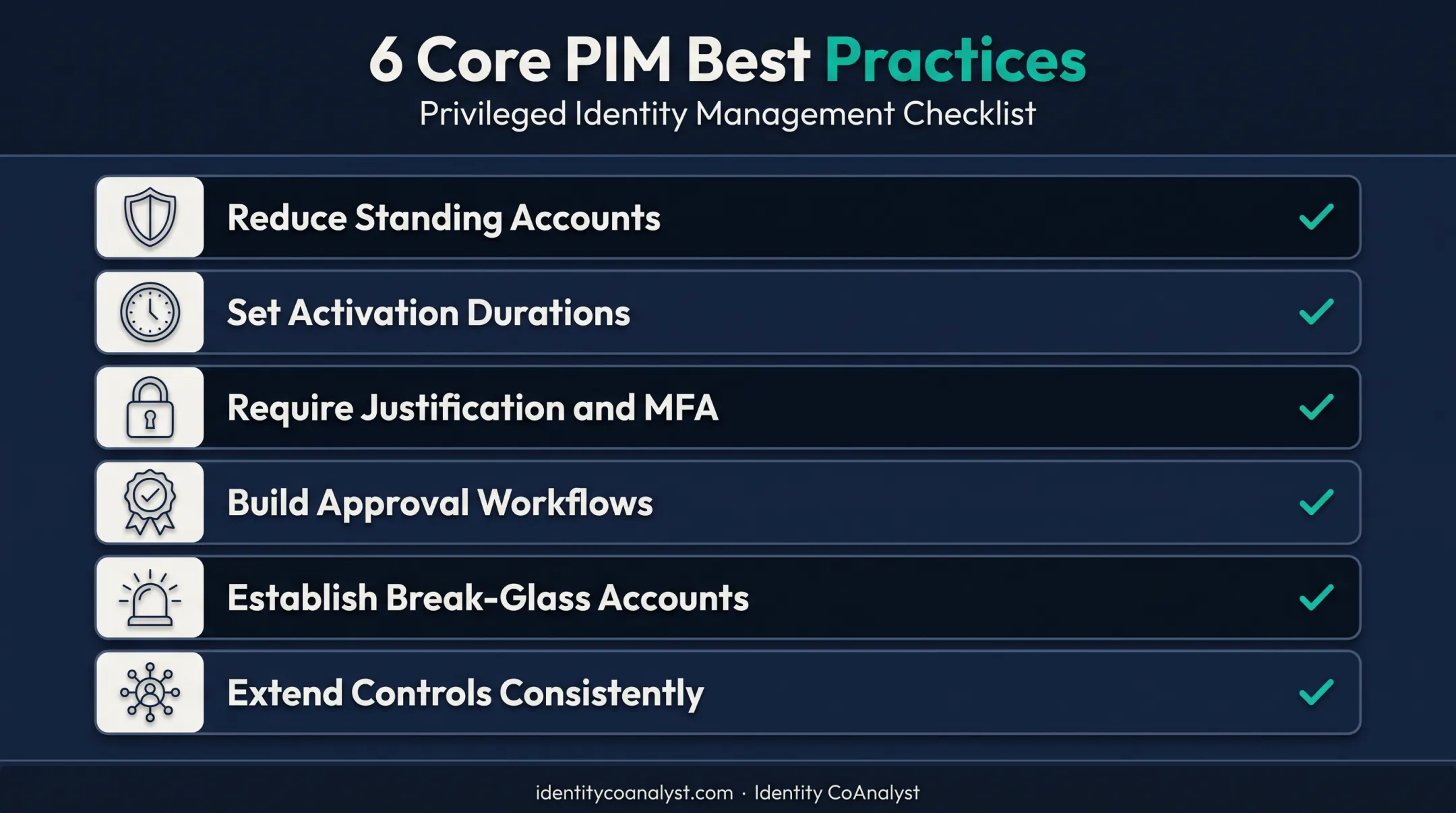 Six core best practices checklist for PIM implementation success