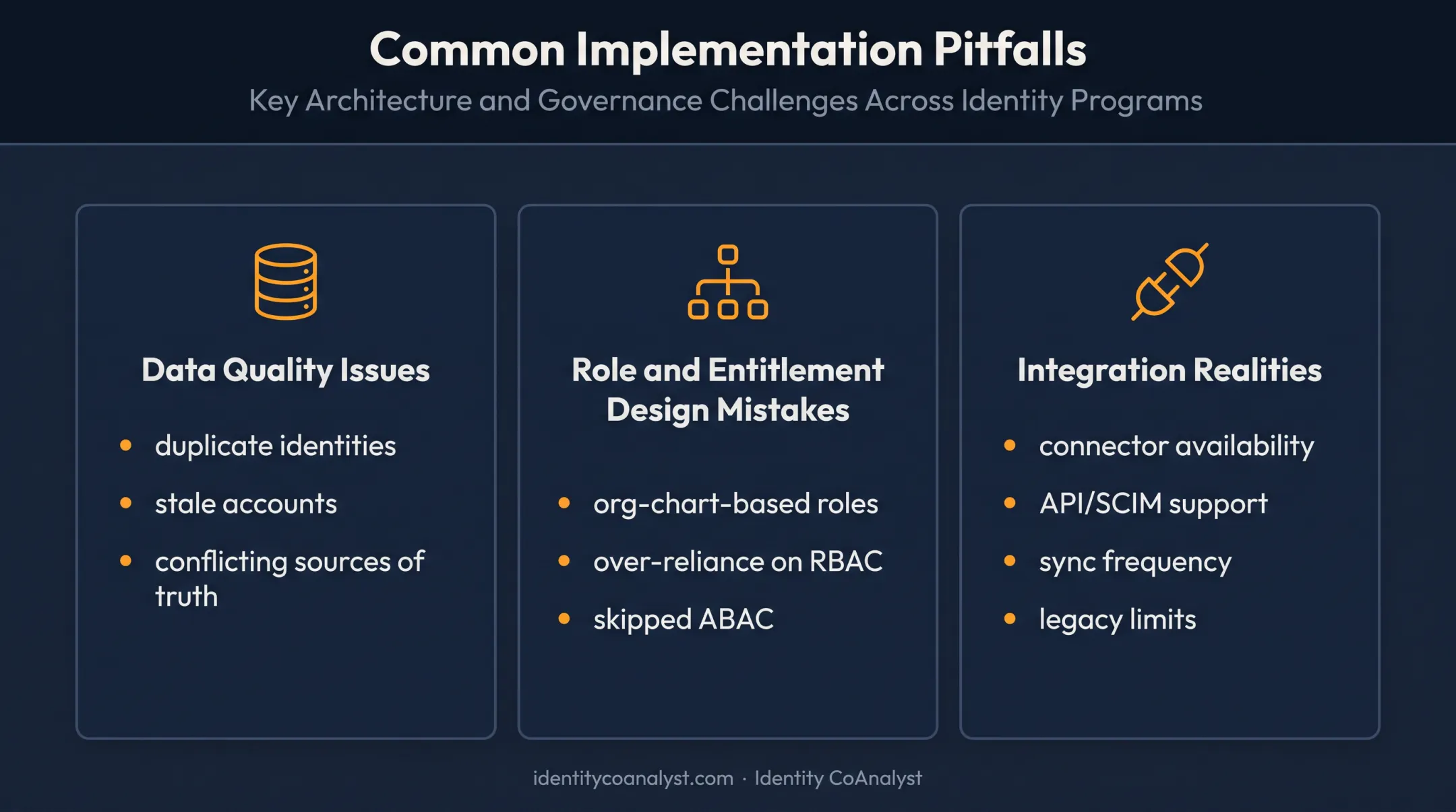 Three categories of common IGA implementation challenges and pitfalls