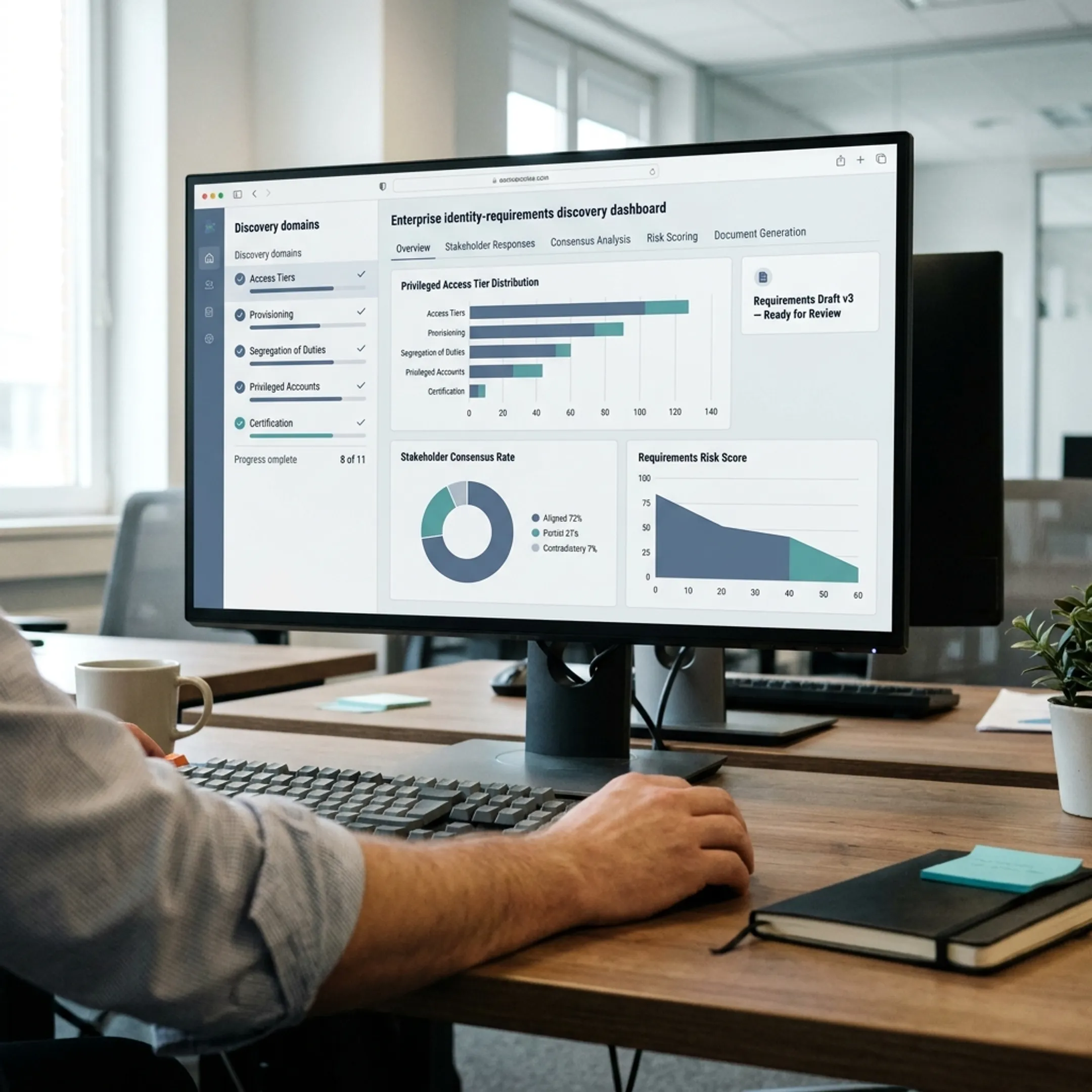 Cybersecurity dashboard displaying privileged identity analytics and access governance metrics.