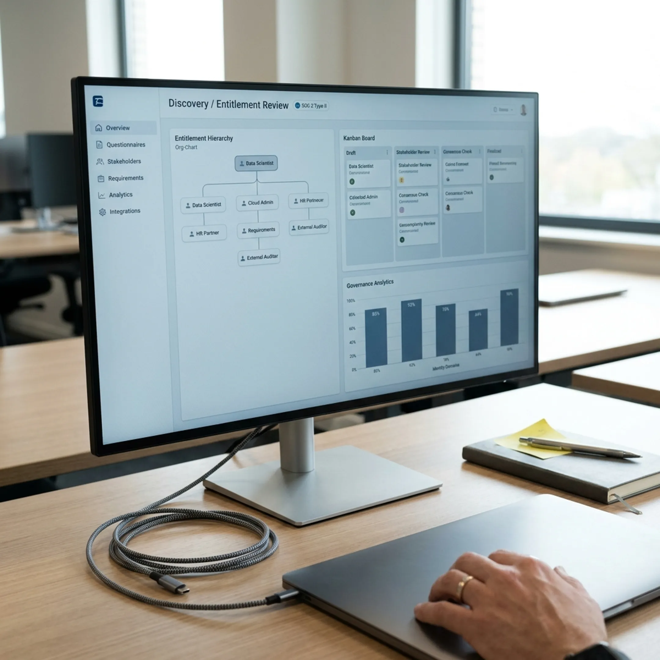 Enterprise identity governance dashboard displaying user entitlements and access policies