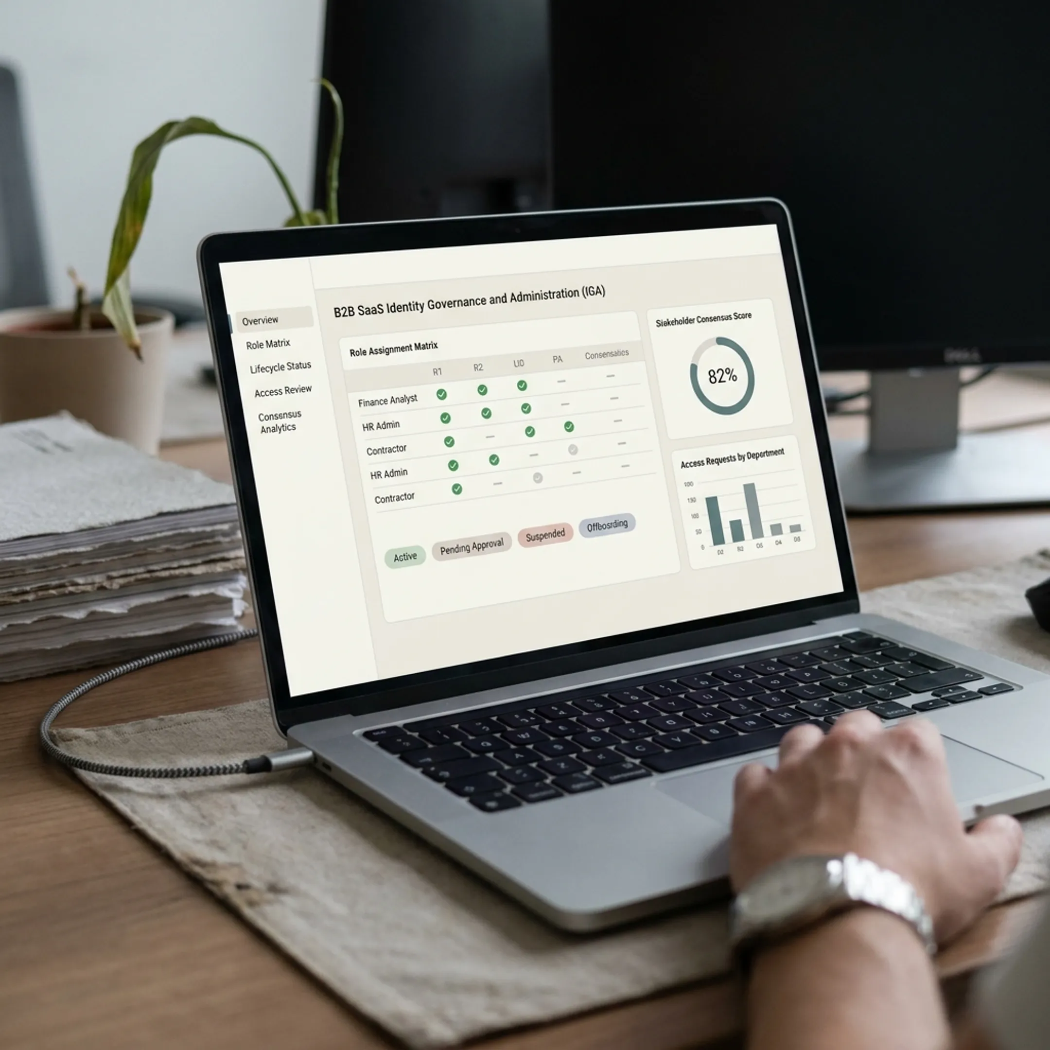 Identity lifecycle management dashboard illustrating user access workflows