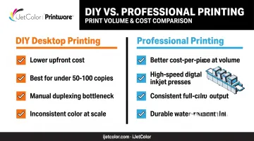 DIY versus professional booklet printing cost and volume comparison chart